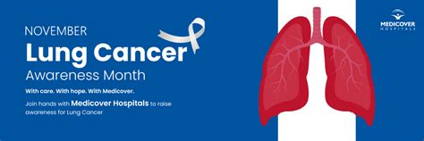 Lung Cancer Awareness Month: Importance, History and Prevention