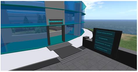 Examining the Impact of a Gamified Entrepreneurship Education Framework ...