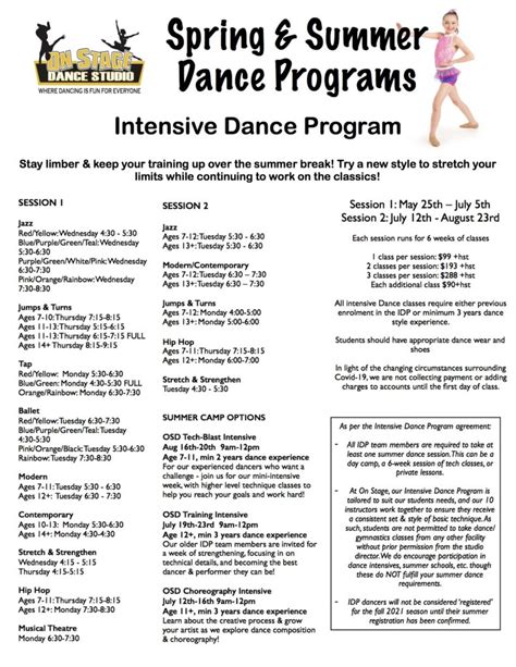 Open Dance Program 的图像结果