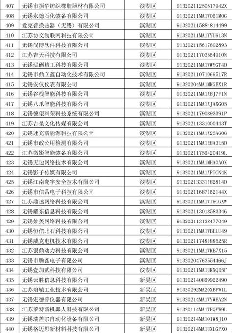 新能源监理公司排名前十(中国新能源公司排名前十)-蓬莱百科网