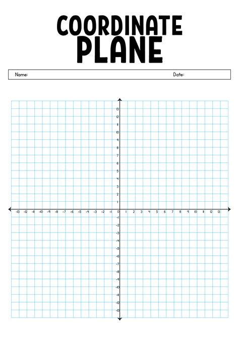 13 Blank Coordinate Plane Worksheets - Free PDF at worksheeto.com