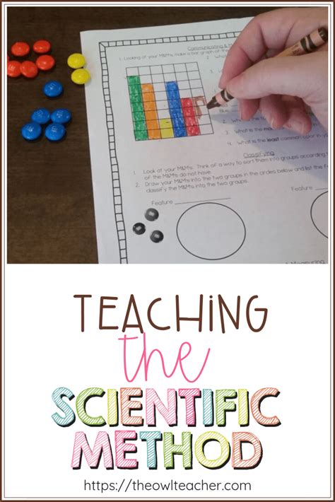Have Fun Teaching Scientific Method 的图像结果