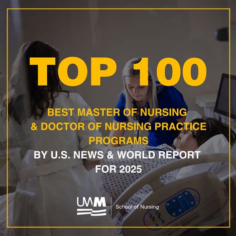 Graduate Program Rankings 的图像结果