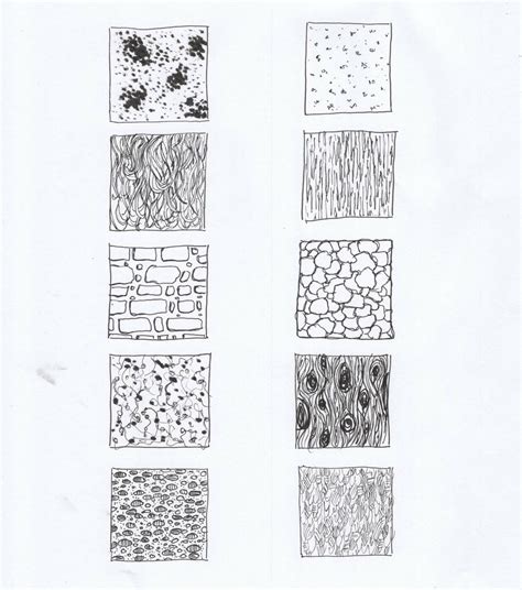 Drawing Texture Examples 的图像结果