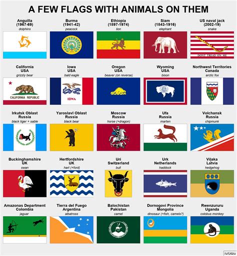 Flags Countries Png at Nancy Green blog