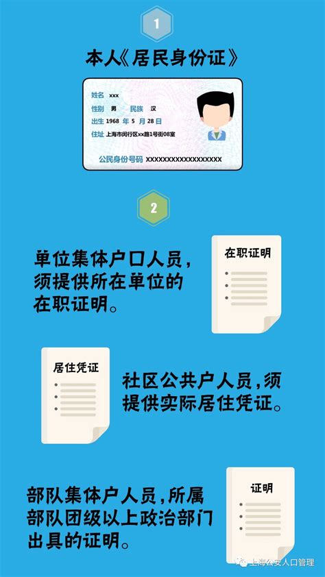 杭州儿童医保卡如何办理，外地户口可以办吗，有哪些条件-百度经验