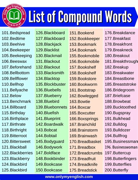 Compound Words Examples 70 的图像结果