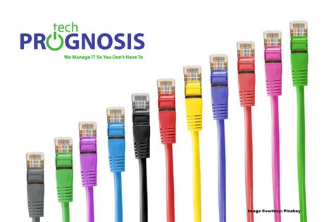 Image result for Network Connectivity Troubleshooting