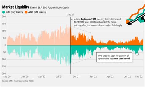 Rate of Return Real Estate 的图像结果