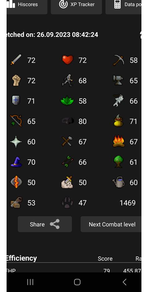 Slayer Task Guide 的图像结果