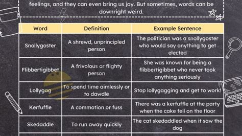 Words that Rhyme with Away: Rhyme Your Way to a Better Vocabulary - ESLBUZZ