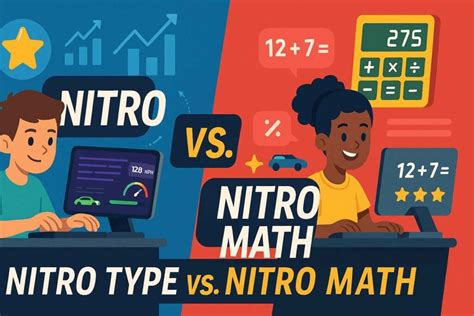 Image result for Nitro Math Games