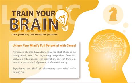 Image result for iCore Talking Chess Computer