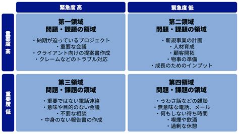 Image result for Algorithm Training Method