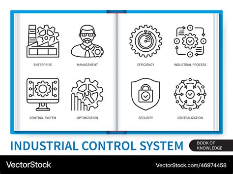 Image result for Industrial Control Systems High Res Graphics