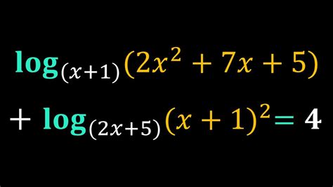 Image result for Logarithmic Algorithm