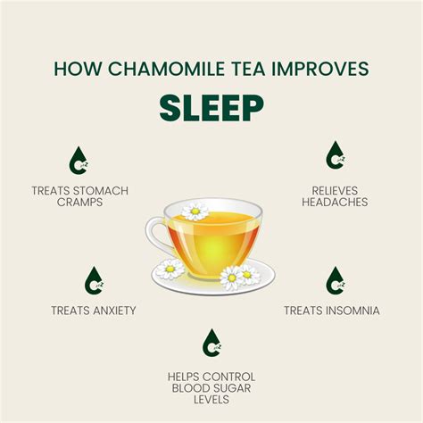 12 amazing chamomile tea benefits for your health – Artofit