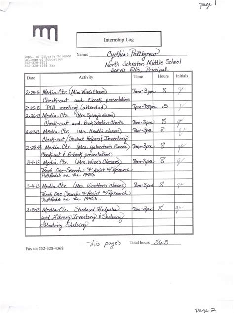 Image result for Internship Log Sheet for Full Stack Developer