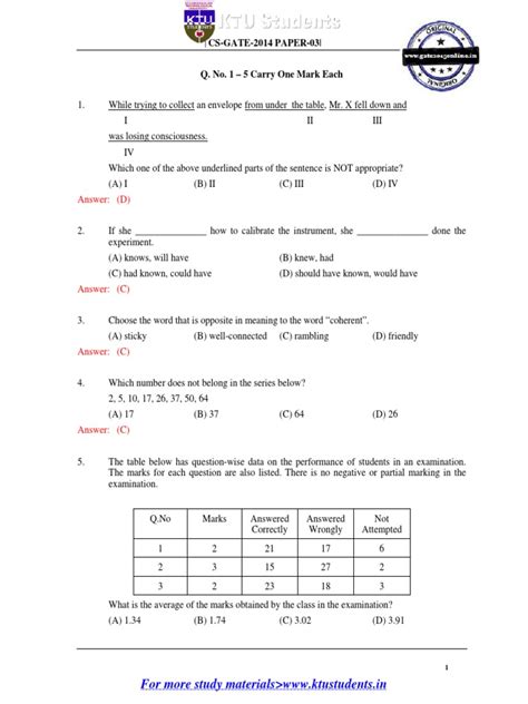 Image result for Computer Science Comprehensive Exam Questions