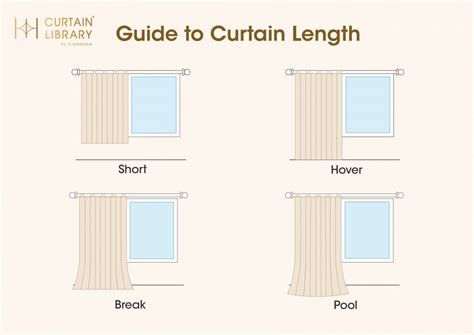How to Choose Curtains for Your Living Room | Curtain Library