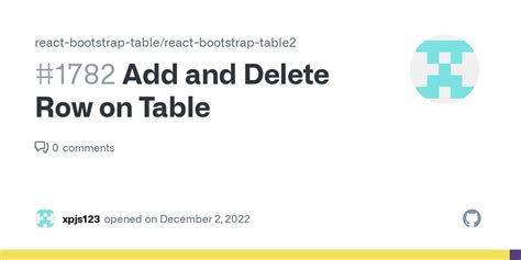 Image result for Add Edit Delete Bootstrap Table