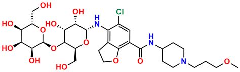 Prucalopride Lactose Adduct | CAS No- NA | NA