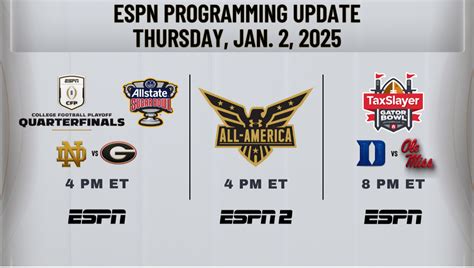 Image result for ESPN Programming