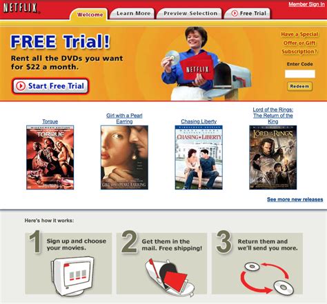 SaaS Pricing Models Guide: Types, Examples and Top Metrics to Track