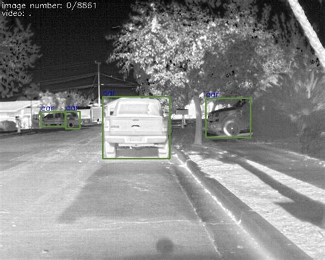 Image result for Computer Vision Object Detection