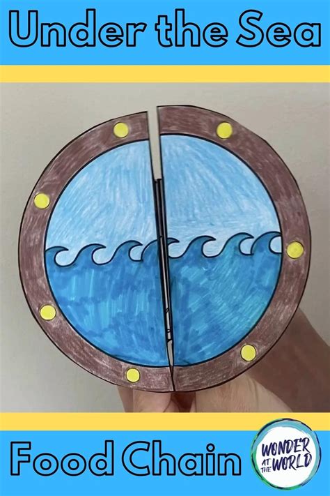 Image result for Foldable Activities