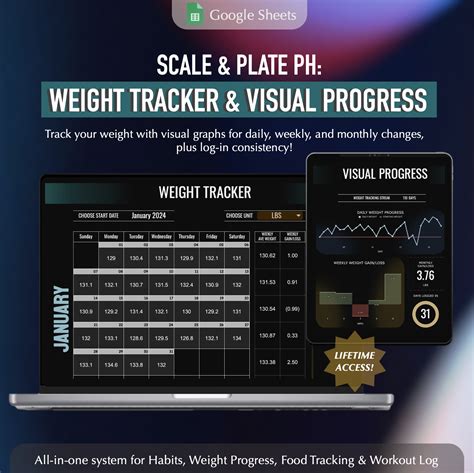 Image result for Weight Tracker Python