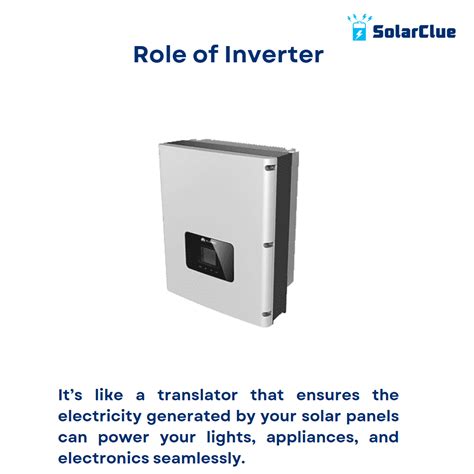 Image result for Solar Inverter Tutorial