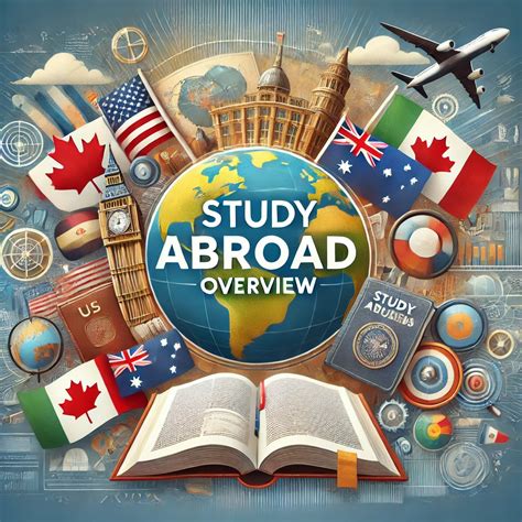 Study Abroad Overview: Types, Costs, and Benefits