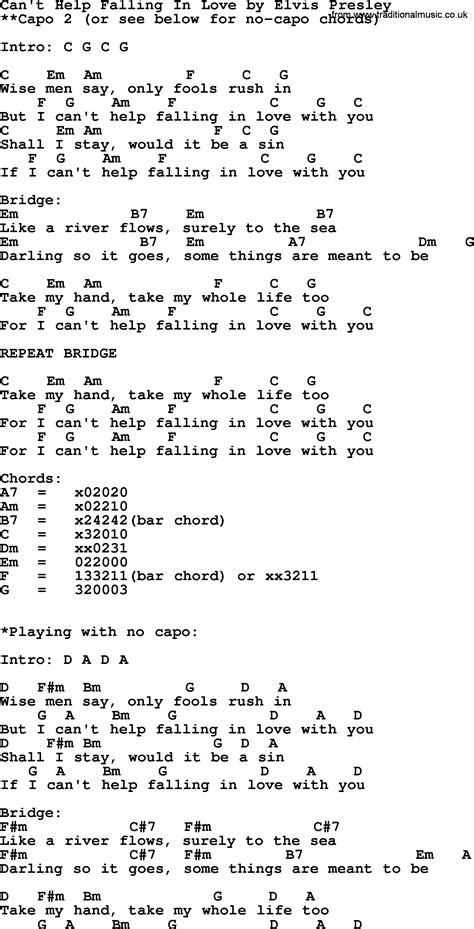 Can't Help Falling In Love, by Elvis Presley - lyrics and chords