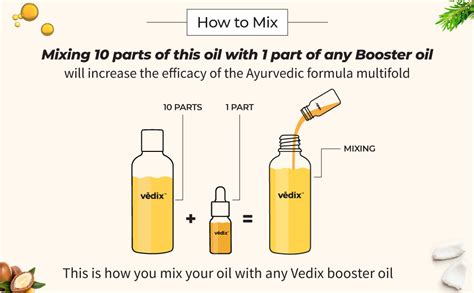 Buy Vedix Customised Ayurvedic Hair Fall Oil | Viruj Hair Fall Oil ...