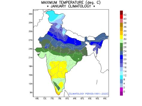 Climate Information