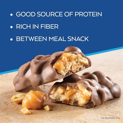 Atkins Caramel Chocolate Nut Roll Snack Bar, Protein India | Ubuy