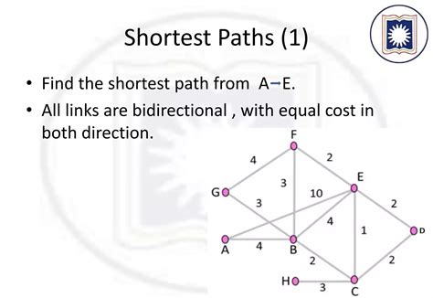 Shortest Path Algorithm Example 的图像结果