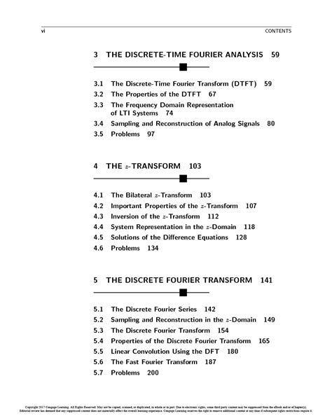 Digital Signal Processing MATLAB 的图像结果