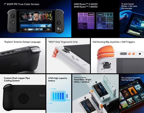 Ayaneo Next Lite, resmi SteamOS işletim sistemini kullanmayacak