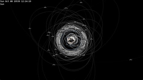 Image result for Solar System Gravity Simulation