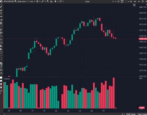 Image result for Volume Indicator