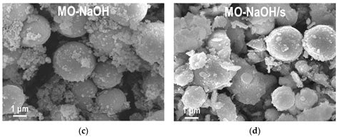 The Synthesis of Cu–Mn–Al Mixed-Oxide Combustion Catalysts by Co ...