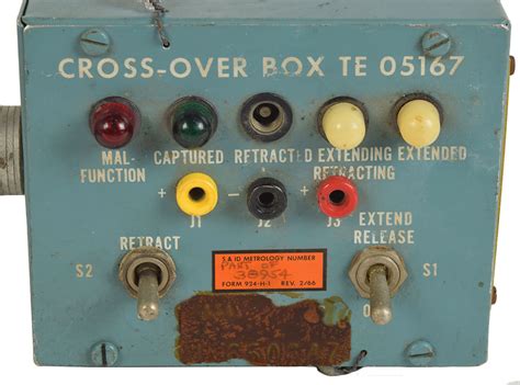 Image result for Apollo Docking Probe