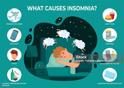 Insomnia Causes Infographics Sleeping Disorder Reasons Man Dont Sleep ...