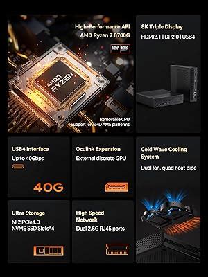 MINISFORUM MS-A1 Mini Workstation AMD Ryzen 7 India | Ubuy