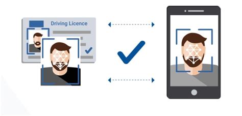 Image result for face recognition system security