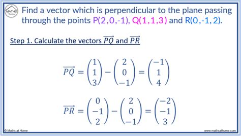 Find Vector Perpendicular to a and C 的图像结果