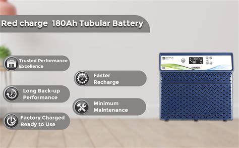 Amazon.in: Buy Luminous Optimus 2300 Pure Sine Wave 2000VA/24V Inverter ...