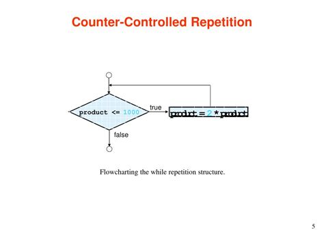 Image result for Control JavaScript